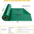 VinylRus Heat Transfer Vinyl-12” x 35FT Green Iron on Vinyl Roll - Image 6