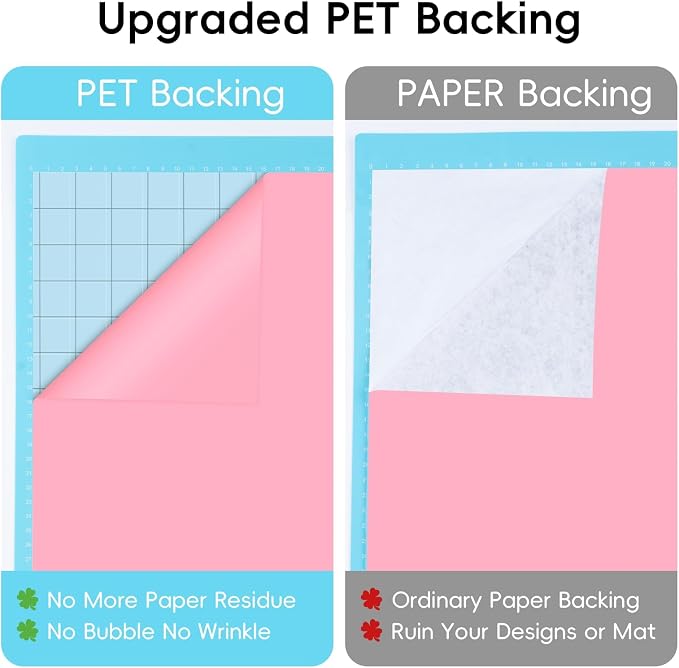 Aoder Permanent Adhesive Vinyl Roll 12" × 15FT, Matte Pink | Sticker Vinyl - Image 5