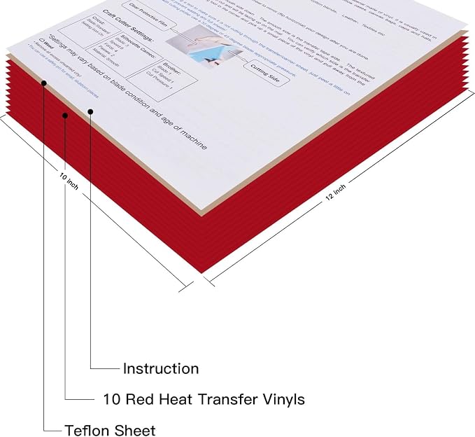 JANDJPACKAGING Red HTV Heat Transfer Vinyl - Image 2