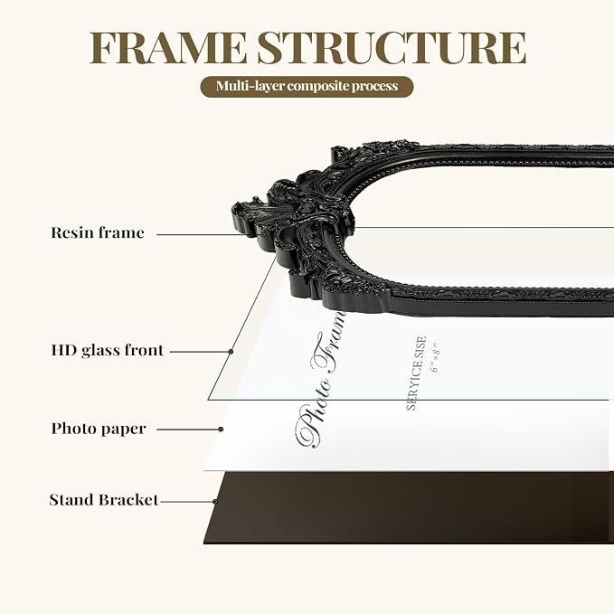 Cuspin Vintage Picture Frame 6x8 Black Frame, Ornate Resin Photo Frame - Image 7
