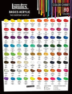 Liquitex BASICS Acrylic Paint, 118ml Tube - Image 5