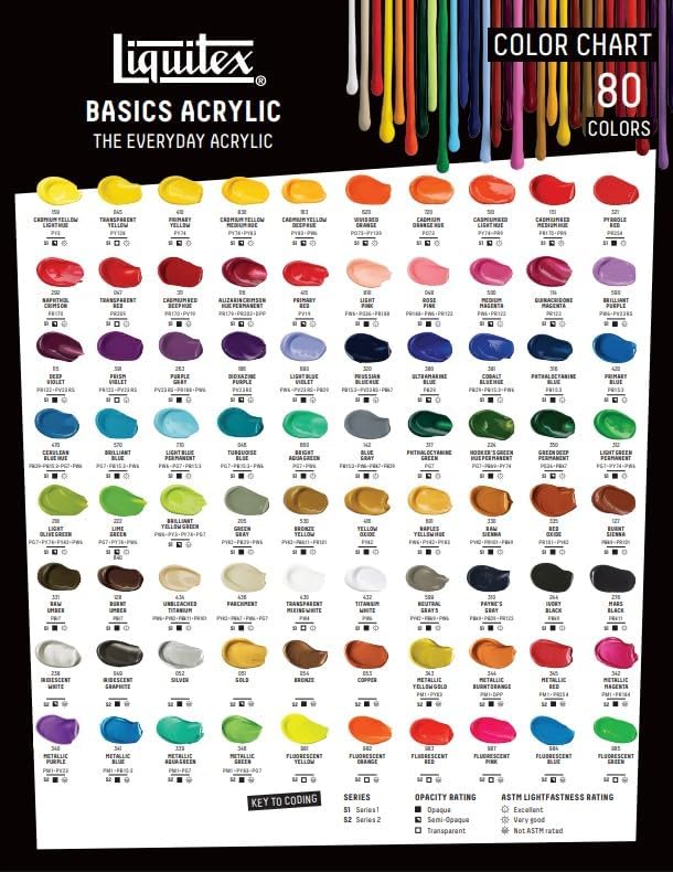 Liquitex BASICS Acrylic Paint, 118ml Tube, Brilliant Blue - Image 5