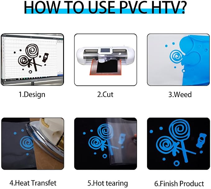 guangyintong Heat Transfer Vinyl Lake Blue HTV Rolls, Matte Surface PU Material - Image 4
