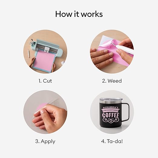 Cricut Premium Permanent Vinyl Roll, Light Pink - Image 6