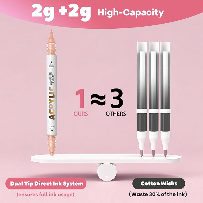 Pink Skin Acrylic Paint Pens, Water Based 12 Colors Dual Tip Acrylic Paint - Image 5