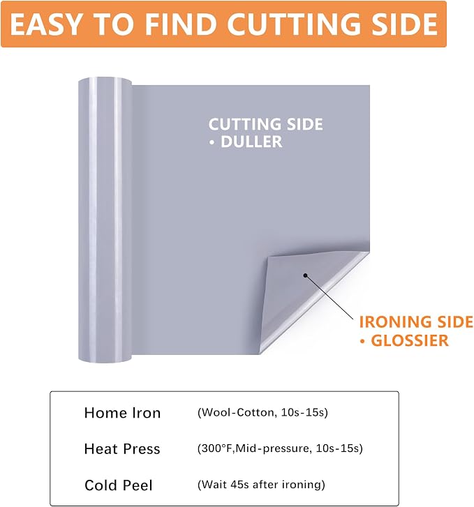 HTVVETUR Gray HTV Iron on Vinyl 12Inch by 35ft Heat Transfer Vinyl - Image 2