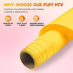 VinylRus Yellow Puff Vinyl Heat Transfer -12” x 6ft Puffy 3D Iron on Vinyl - Image 5