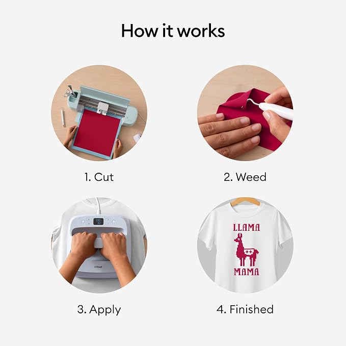 Cricut Everyday Iron On - Image 5