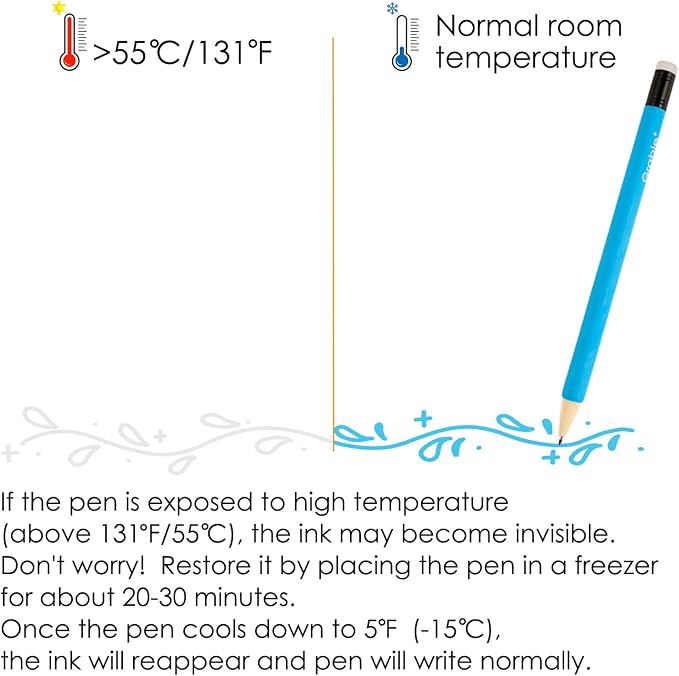 Grabie Erasable Gel Pens, Medium Point 0.7 mm Erasable Pens, Make Mistakes - Image 8