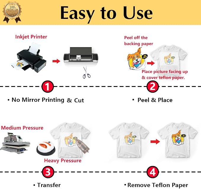 TransOurDream Iron on Heat Transfer Paper - Image 4