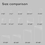KINLINK 8x10 Plexiglass Sheets 1/24 inch Thick, 1mm Clear PET Plastic Sheet - Image 7