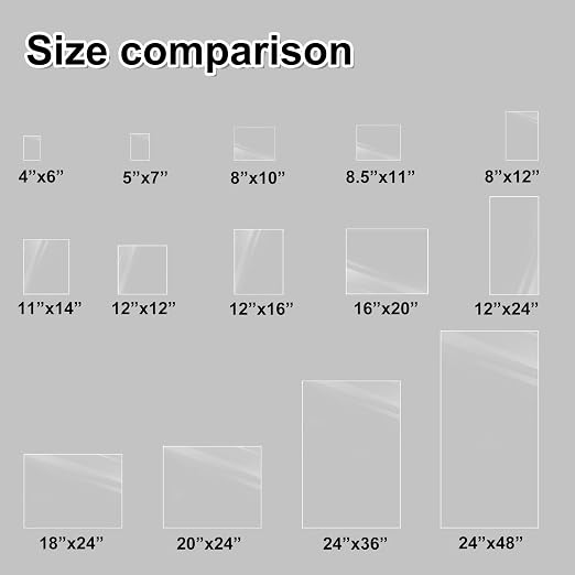 KINLINK 8x10 Plexiglass Sheets 1/24 inch Thick, 1mm Clear PET Plastic Sheet - Image 7