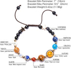 ONLYJUMP Planet Bracelet Solar System Universe Galaxy Bracelet Handmade Natural - Image 5