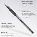ARTEZA Woodless Graphite Pencils, and EE - Image 3