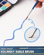 Kolinsky Sable Brushes, Watercolor Details, Acrylic Gouache Inks Painting - Image 6