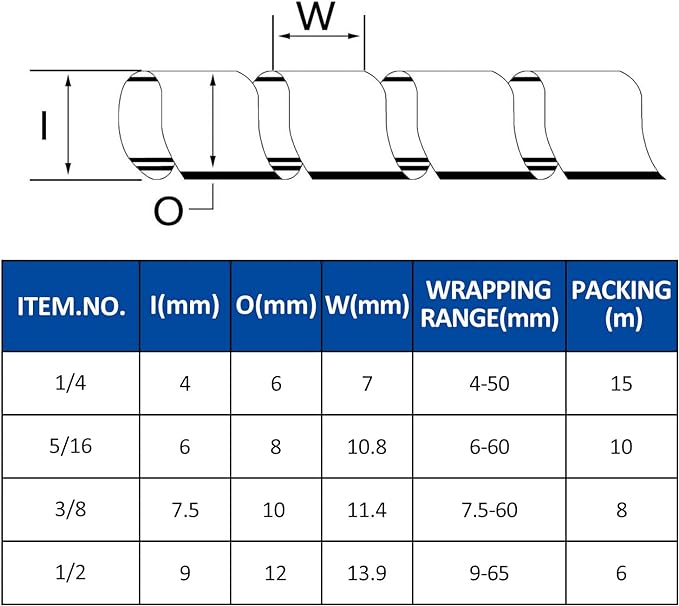 Spiral Cable Wrap - 45 Ft 1/4" Spiral Wire Wrap Cord Covers Bundle Sleeve Hose - Image 4