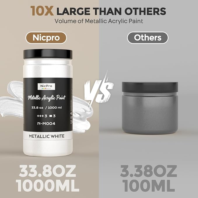 Nicpro Metallic Pearl White Acrylic Paint, 33.8oz/1000m Large Craft Paint | Non - Image 3