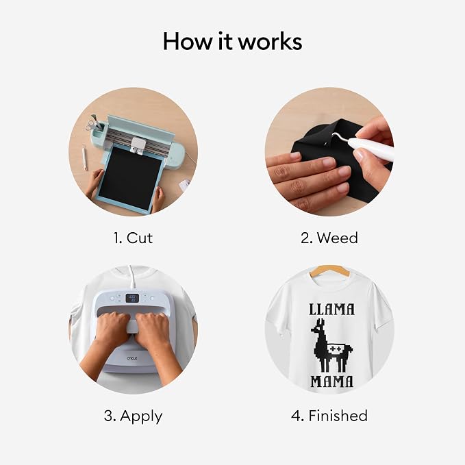 Cricut Everyday Iron On, Décor & More - Image 5