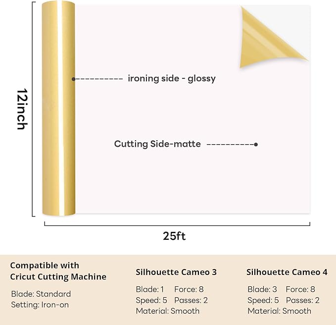 HTVRONT Gold HTV Roll Heat Transfer Vinyl - Image 2
