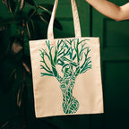 FINGERINSPIRE Tree of Life Painting Large Stencil 8.3x11.7 Tree Stencil | PET - Image 7