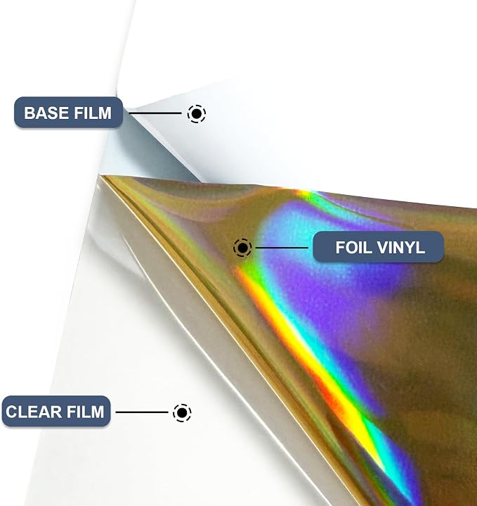 Holographic Gold Heat Transfer Vinyl Roll, Soft Metallic Foil HTV - Image 4