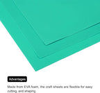MECCANIXITY EVA Foam Sheets Teal 19.7 Inch x 19.3 Inch 1mm Thick Crafts Foam - Image 5