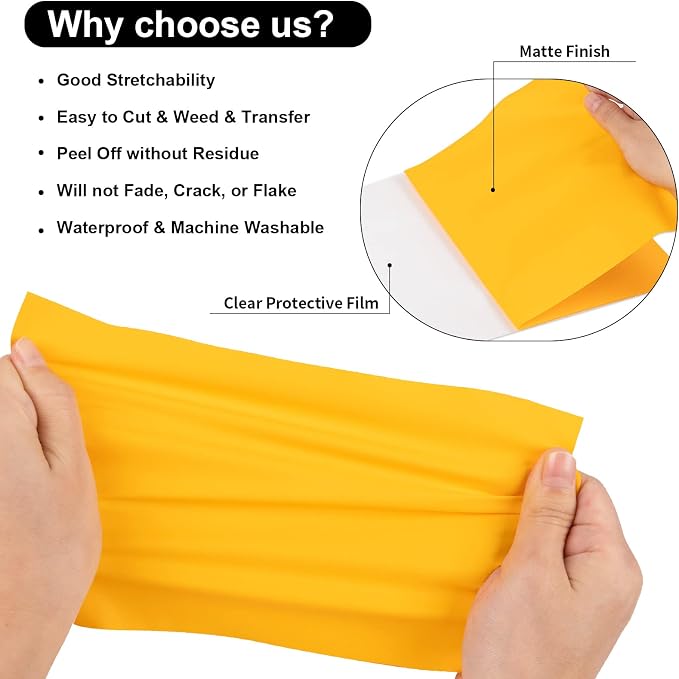 VINYL FROG Yellow Heat Transfer Vinyl Roll 12" x12ft Matte HTV Vinyl | Yellow - Image 2