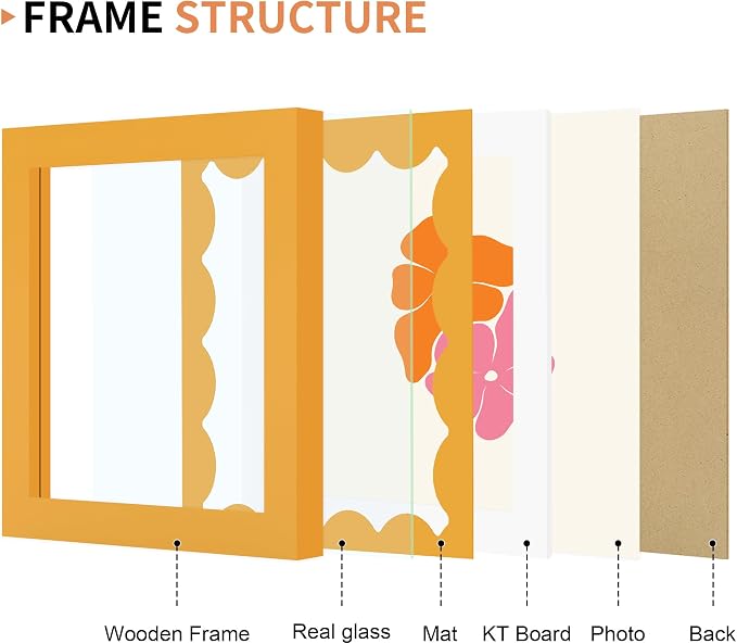 5x5 Picture Frame with Wavy Mat, Wooden Real Glass 5 x 5 Photo Frame - Image 5