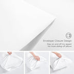 Love's cabin Twin XL Comforter Set White, 5 Pieces Twin XL Bed in a Bag - Image 6