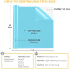 VinylRus Heat Transfer Vinyl-12” x 15FT Light Blue Iron on Vinyl Roll - Image 2