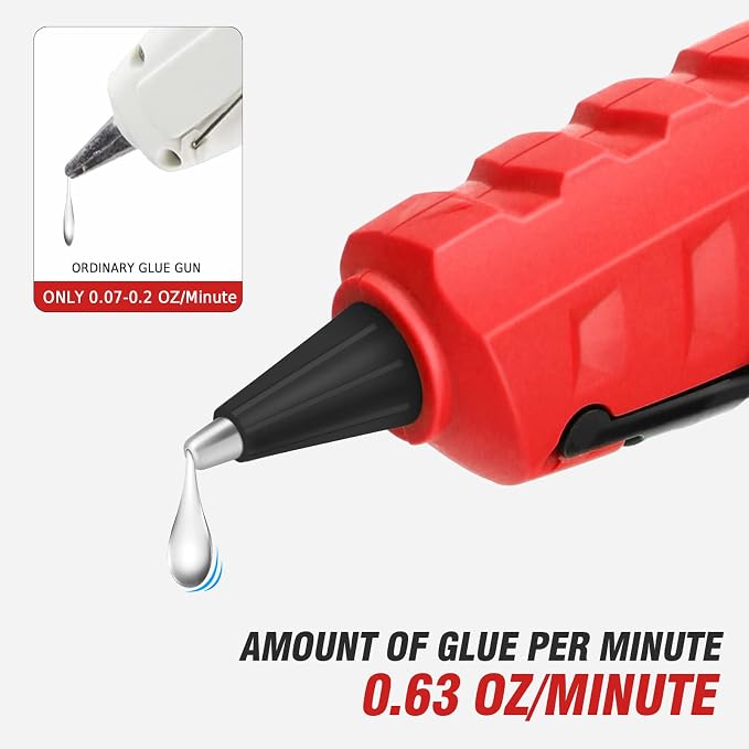 LIVOWALNY Cordless Hot Glue Gun Compatible - Image 7