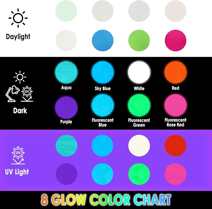 Matio Glow in The Dark Pigment Powder, 8 Colors Luminous Pigments 10g/0.35oz | - Image 3