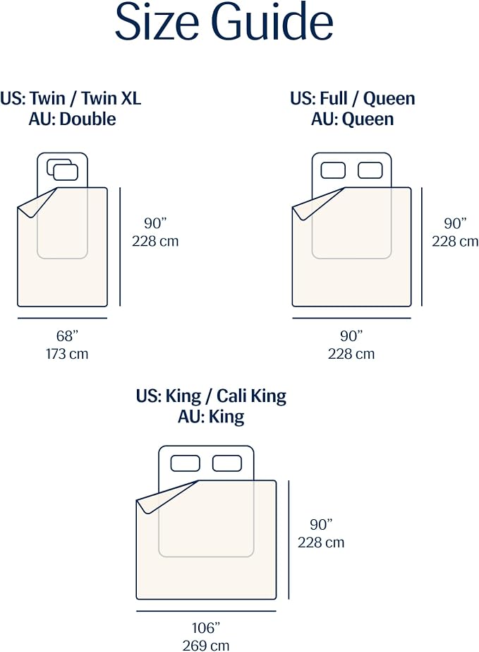 REST® Evercool® Cooling Comforter, King/Cali King, Blanket - Image 9