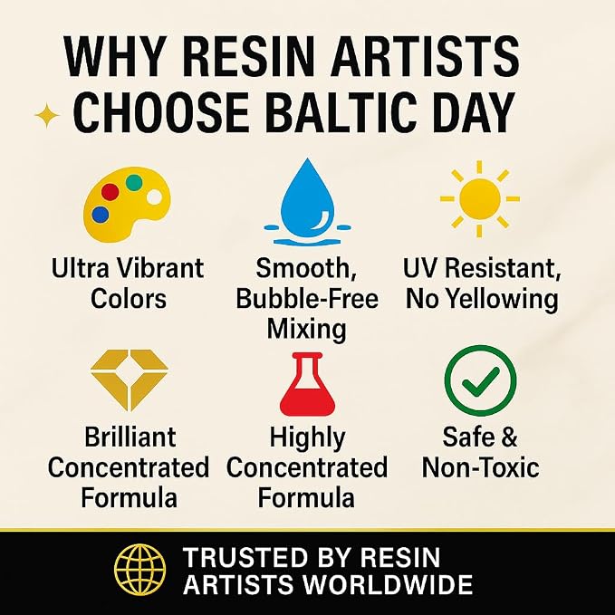 BALTIC DAY 50 Color Pigment Paste - Image 9