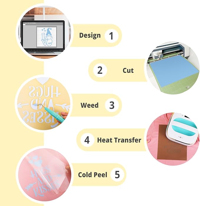 HTVRONT Light Blue HTV Heat Transfer Vinyl: 24 Pack 12"x12" Iron on Vinyl | - Image 4