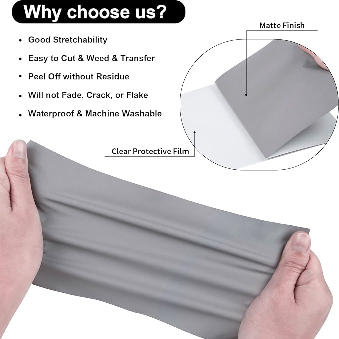 VINYL FROG Grey Heat Transfer Vinyl Roll 12" x5ft Matte HTV Vinyl | Grey Iron - Image 2