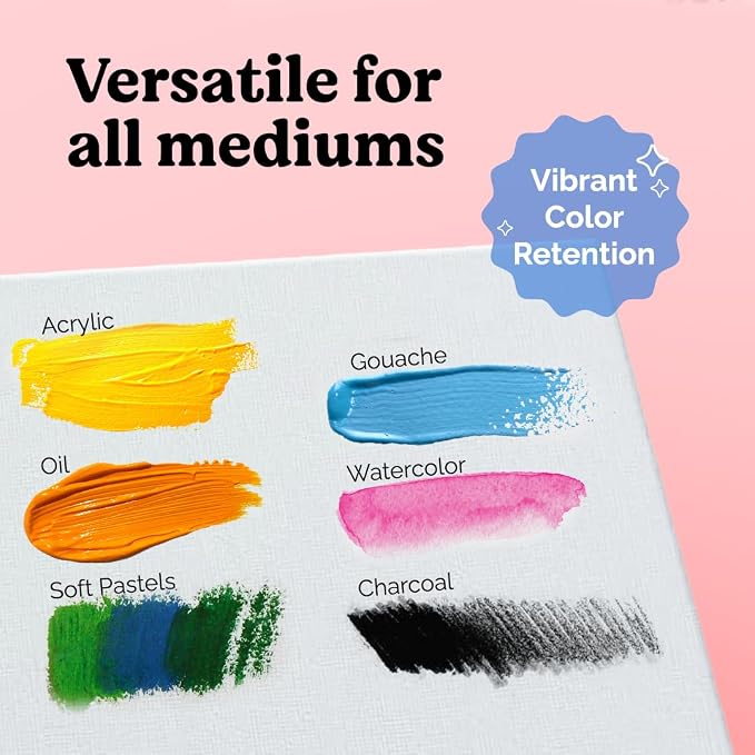 Chalkola Paint Canvases for Painting Multipack - Image 4