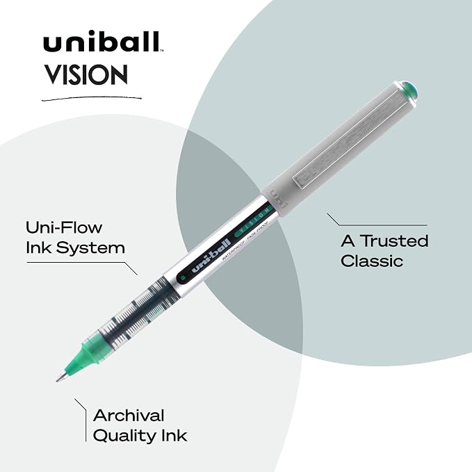 Uni-Ball 60381PP Vision Rollerball Pens, Fine Point, Fashion Colors - Image 5