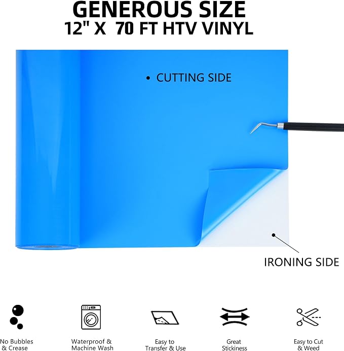 FUNKAKA Lake Blue HTV Heat Transfer Vinyl Rolls, Adhesive HTV Vinyl - Image 2