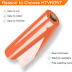 HTVRONT HTV Vinyl Rolls Heat Transfer Vinyl - Image 3