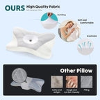 DUMOS Cervical Neck Pillow, Cooling Ergonomic Memory Foam Pillows - Image 2