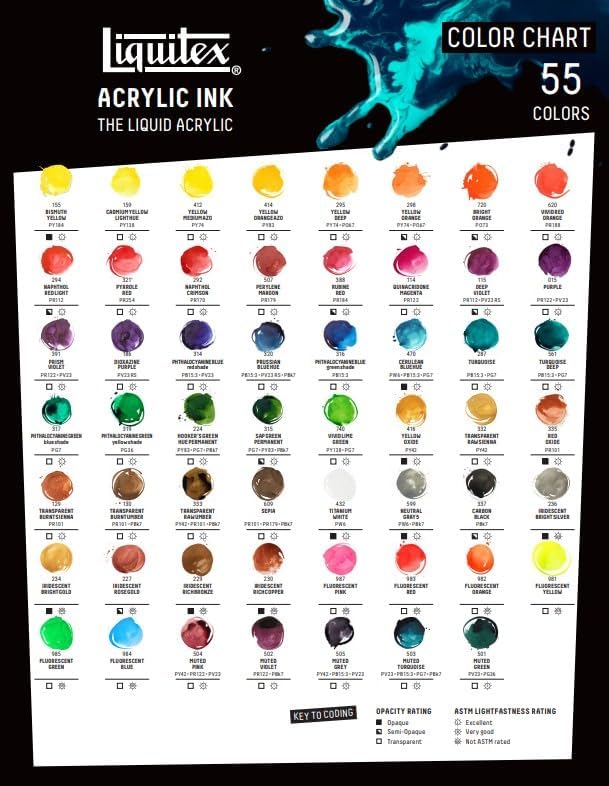 Liquitex Professional Acrylic Ink, 1-oz Jar, Transparent Raw Sienna - Image 6