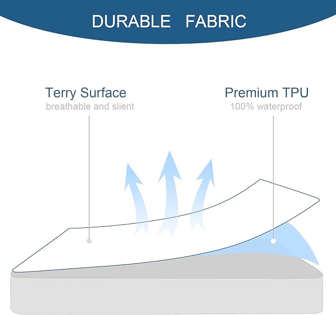 Twin Mattress Protector Waterproof Soft & Breathable Terry, Noiseless Twin - Image 3