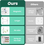 Locking Display Case, Showcase Display Cabinet, 3-Tier Acrylic Display Case - Image 2