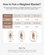 Sherpa Fleece Weighted Blanket - Image 9
