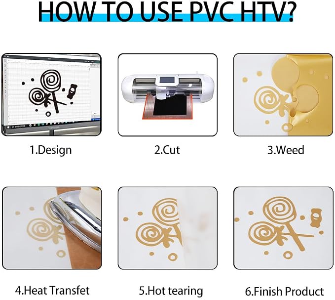 guangyintong Golden Heat Transfer Vinyl HTV Rolls, Glossy Surface HTV Vinyl - Image 4