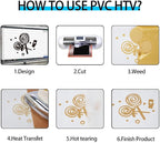 guangyintong Heat Transfer Vinyl Golden HTV Rolls, Matte Surface PU Material - Image 4