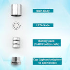 10pcs Miniature LED Spot Lights - Image 3