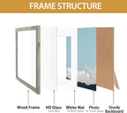 Califortree Grey Wooden 11x14 Picture Frame Set of 2 - Image 4