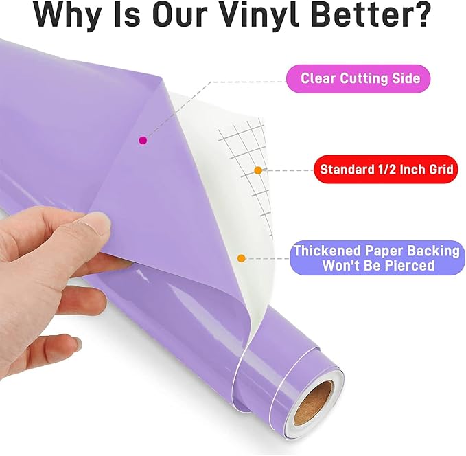 IModeur Glossy Purple Permanent Vinyl - Image 2